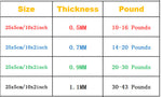 Load image into Gallery viewer, Resistance Bands Rubber Band Workout Fitness Gym Equipment rubber loops Latex Yoga Gym Strength Training Athletic Rubber Bands
